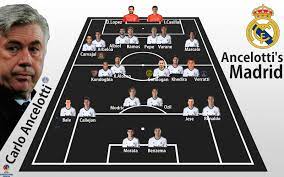 6 ซุปเปอร์สตาร์ที่จะกลายเป็น กาลาติกอส ของ เรอัล มาดริด ใน. à¸­ à¸™à¹€à¸Š à¸ˆà¸°à¹‚à¸­à¹€à¸Šà¸¡ à¸¢