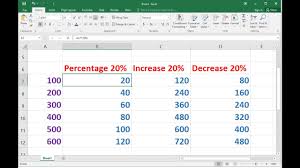 Examples of this would be to find sales coverage or project within excel, you can enter =b3/b2 to calculate the percentage for region a. Shortcut Way To Calculate Percentage Increase Decrease In Ms Excel Youtube