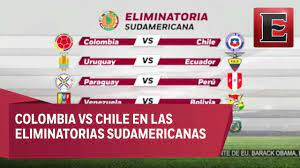 En sudamérica se realizan las eliminatorias sudamericanas, también conocidas cómo la clasificación de conmebol para la copa mundial de futbol, este es un torneo que determina cuáles serán las selecciones nacional que formarán parte del mundial de fútbol por parte de la confederación. Proximos Partidos De Las Eliminatoria Sudamericanas Rusia 2018 Youtube