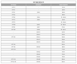 42 uncommon womens mondo size chart