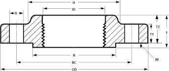 threaded flange dimensions cl 150 300 900 1500 2500