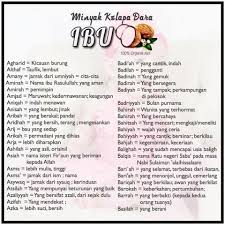 Nama bayi perempuan islami abjad h. Koleksi Nama Nama Bayi Perempuan Yang Viral Media Johor Facebook