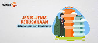 Yang tidak termasuk informasi peluang usaha adalah. Jenis Perusahaan Di Indonesia Dan Contohnya Qwords