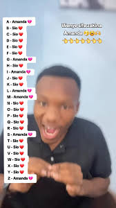 Names List Trend Amanda