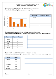 Each worksheet has 4 problems reading a chart and matching it to a graph. Statistics Handling Data Maths Worksheets For Year 4 Age 8 9 Urbrainy Com