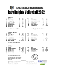 VARSITY JUNIOR VARSITY C-TEAM