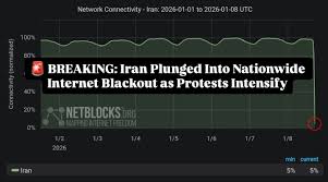 🚨 BREAKING: Iran Plunged Into Nationwide Internet Blackout as ...
