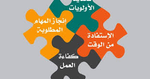 انفوجرافيك إدارة الوقت انفوجرافيك إنفوجرافيك Life Skills Time Management Life Management