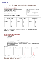 Écoutez comment cela se prononce et découvrez des exemples de phrases et d'autres mots connexes. Verbes Au Present De L Indicatif En Espagnol