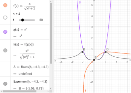 Exercitii cu panta unei drepte. Bac M1 Iunie 2020 Geogebra