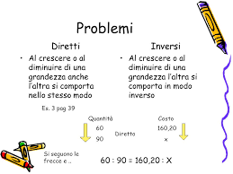 Attraverso l'utilizzazione di tutte le strutture motorie statiche e dinamiche in giochi di movimento, su schemi liberi o prestabiliti, con o senza attrezzi, in forma individuale o collettiva, si favorirà nel fanciullo l'acquisizione di concetti relativi allo spazio e all'orientamento (vicino/lontano, sopra/sotto, avanti/dietro, alto/basso. Relazioni Dirette E Inverse Calcoli Percentuali Sopra E Sotto Cento Ppt Video Online Scaricare