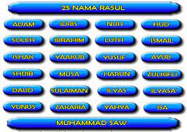 Nama nabi jeremiah yang sebenar ialah armia b hilqiya. Zeni Rochman Nama Nama Rasul Yang Wajib Diketahui