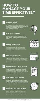Deadlines Looming? Here's 7 Tips On How To Manage Your Time Effectively |  Time Management Activities, Time Management Strategies, Time Management Tips