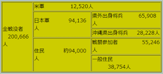 4k00:12innovation online trading stock market resection business meeting brainstorm ideas financial project business man entreprener analyzing data success strategy 3dグラフとチャート 4k00:083d vfxグラフィックスを使用して、建築エンジニア、投資家、および作業者が産業建築の開. æ²–ç¸„æˆ¦æˆ¦æ²¡è€…æ•° åˆ†ã‹ã‚Šã‚„ã™ã•ãŒç¬¬ä¸€