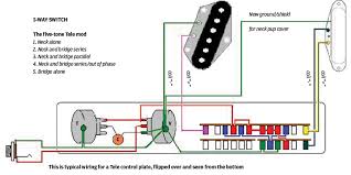 If you're repairing or modifying your instrument or simply need some replacement part numbers, these lists and note: 25 Fender Telecaster Tips Mods And Upgrades Guitar Com All Things Guitar