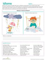 Bite Off More Than You Can Chew Sentence Examples It S Raining Idioms Lesson Plan Education Com English Language Arts Lesson Plans Language Arts Lesson Plans Teaching Idioms
