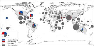 Frontiers Sustainability Status Of Data Limited Fisheries