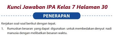 Kunci jawaban lks ipa kelas 7 semester 1 kurikulum 2013 brainly key kunci jawaban lks ips kelas 7 semester 1 kurikulum 2013 intan pariwara guru ilmu sosial buku pegangan guru ips kelas vii smp mts k13 lengkap 40 contoh soal ips terpadu kelas 7 smp mts dan kunci jawaban terbaru bospedia. Kunci Jawaban Ipa Kelas 7 Halaman 30 Penerapan Uji Kompetensi 1 Wali Kelas Sd