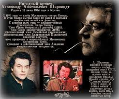 трое в лодке не считая собаки смотреть онлайн 2 серия Avtor Plejkasta Alemigun Tema Imena Kogda 19 07 2019 Pesni Otkrytki Socialnye Seti