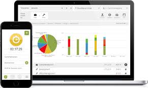 Clockodo Online Time Tracking For Small And Medium Businesses