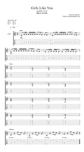 Pin On Acoustic Guitar Songs I Want To Learn