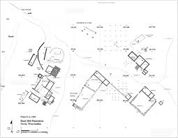Check spelling or type a new query. The Bush Hill Sugar Plantation A West Indies Case Study In Developmental Capitalism Springerlink