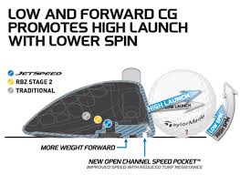 Taylormade Jetspeed Fairway Wood Womens At Intheholegolf Com