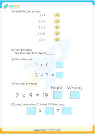 Phonics, sight words, counting numbers, addition and subtraction Multiplication Tables Times Tables Multiplication Charts Pdf