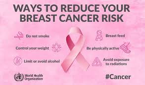 Centers for disease control and prevention, breast cancer is the most common cancer in women, no matter their race or ethnicity. United Nations Breast Cancer Impacts 2 1 Million Women Facebook