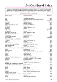 100 likes · 3 talking about this. 2013 Brand Index Beautyworld Middle East