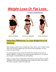 Pin On Weight Loss Program