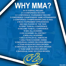 Congratulations to Junior Midfielder Brendan Reddington (Wallingford,  Conn.) for scoring his 100th career point in today's 20-10 NAC win over  SUNY Canton. Reddington becomes the 16th player in program history to reach