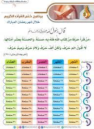 القران الكريم كاملاً بدون اتصال بالانترنت. Ø¨Ø±Ù†Ø§Ù…Ø¬ Ø®ØªÙ… Ø§Ù„Ù‚Ø±Ø¢Ù† Ø§Ù„ÙƒØ±ÙŠÙ… Ø®Ù„Ø§Ù„ Ø´Ù‡Ø± Ø±Ù…Ø¶Ø§Ù† Ø§Ù„Ù…Ø¨Ø§Ø±Ùƒ Ø´Ø¨ÙƒØ© Ø¨ÙŠÙ†ÙˆÙ†Ø© Ù„Ù„Ø¹Ù„ÙˆÙ… Ø§Ù„Ø´Ø±Ø¹ÙŠØ©