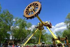 Sidewinder Adventurelandians Adventureland Iowa Encyclopedia Unofficial