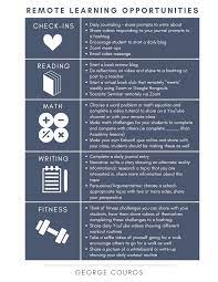 Pin On Teaching