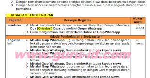 Pin Di Info Gtk