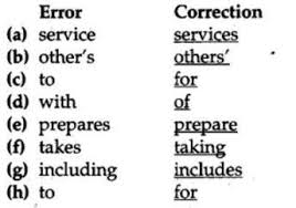Cbse Class 10 English Main Course Book Mcb Writing With Grammar Editing Grammar English Grammar Class
