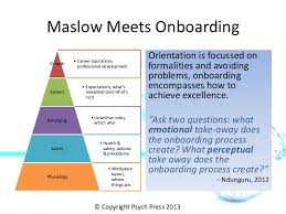 Employee Onboarding Process Ppt New Employee Onboarding