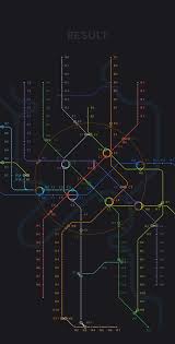 Moscow Metro Map On Behance Map Moscow Metro Metro Map