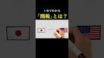 [Economics in 1 Minute] An easy-to-understand explanation of ...