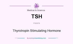 Tsh Thyrotropin Stimulating Hormone By Acronymsandslang Com