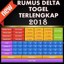 Deltatogel.com is tracked by us since august, 2016. Download Rumus Delta Togel Terlengkap 2018 Apk Letzte Version App Von Kerja Keras Kerja Cerdas Kerja Ikhlas Fur Android Gerate