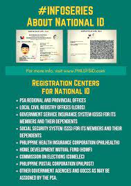 Due to the fact that it has been talked about for years now, our government decided to make it a reality. Everything You Need To Know About Getting A National Id This 2021 The Pinoy Ofw