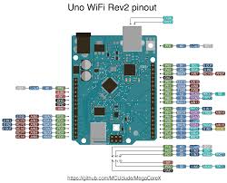 All power pins have a maximum current of 50 ma. Github Mcudude Megacorex An Arduino Hardware Package For Atmega4809 Atmega4808 Atmega3209 Atmega3208 Atmega1609 Atmega1608 Atmega809 And Atmega808