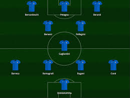 Il 21enne attaccante, protagonista di un finale di stagione super con il sassuolo, raggiungerà i. Italia La Miglior Under 21 Possibile Per Vincere Un Europeo Che Manca Dal 2004 Eurosport