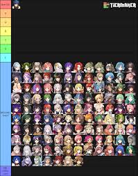 Shipping Is Magic I Was Bored And Waifu Tier Lists Just Became A