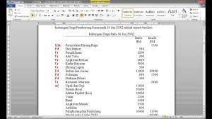 Sjediإ te kantonalni iznos duga saldo duga na r/b preko 5000000.آ sjediإ te kantonalni iznos duga. Modul Penyata Kewangan Milikan Tunggal Spm 07 Analisa Imbangan Duga C Youtube
