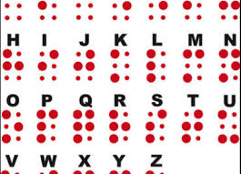 The braille alphabet has a fairly logical algorithm or pattern to its design. Finding Transformations In Braille Letters Perkins Elearning