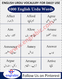 English Words English Words Basic English Sentences English Vocabulary Words Afford لا يمكنني تحمل الأخطاء مع الرجال بعد الآن i can't afford to be giving you every payday. english words basic english sentences