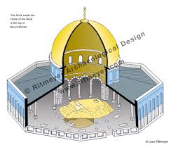 Maybe you would like to learn more about one of these? The Rock Inside The Dome Of The Rock Ritmeyer Archaeological Design